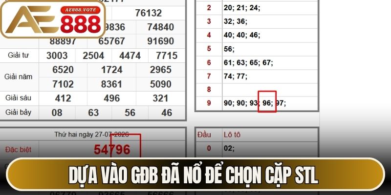 Dựa vào GĐB đã nổ để chọn cặp STL