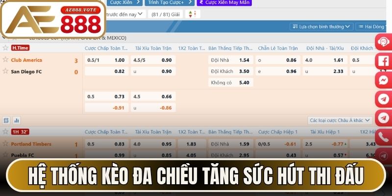 Hệ thống kèo đa chiều tăng sức hút thi đấu 